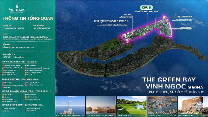 Vị Trí Chiến Lượ của Phân Khu B – The Green Bay