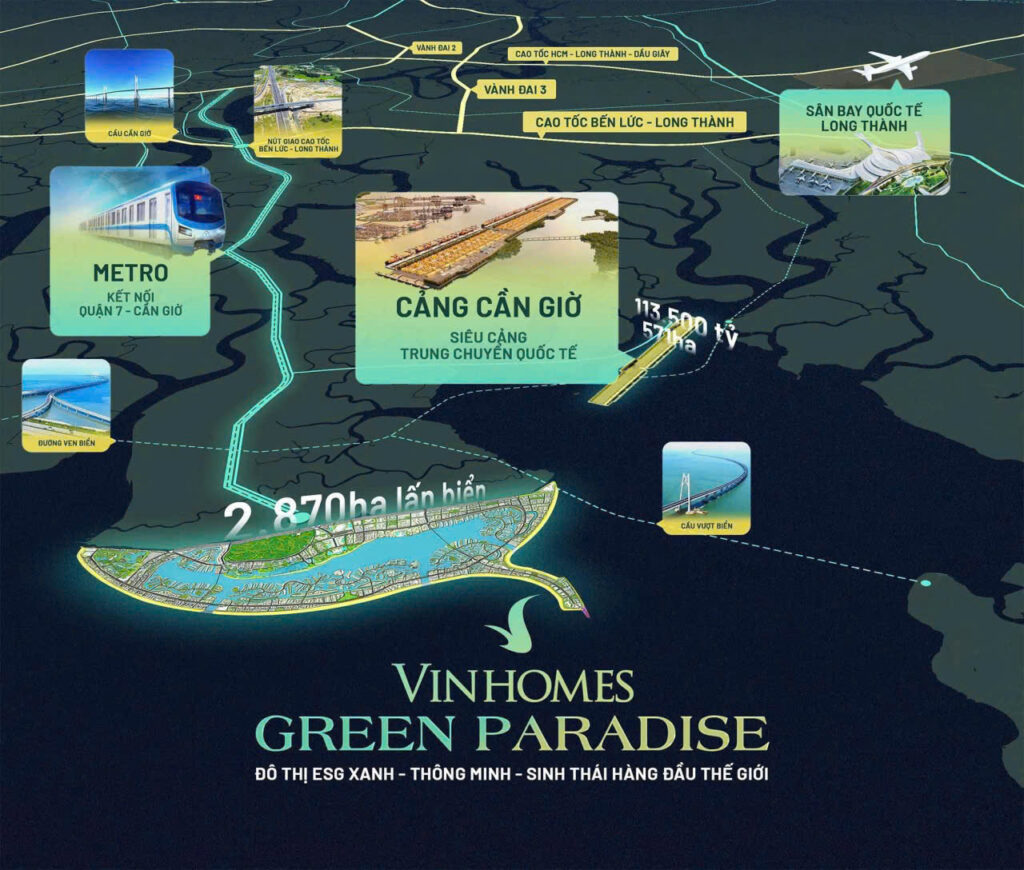 Vị Trí Tiềm Năng Của Dự Án Vinhomes Green Paradise Cần Giờ