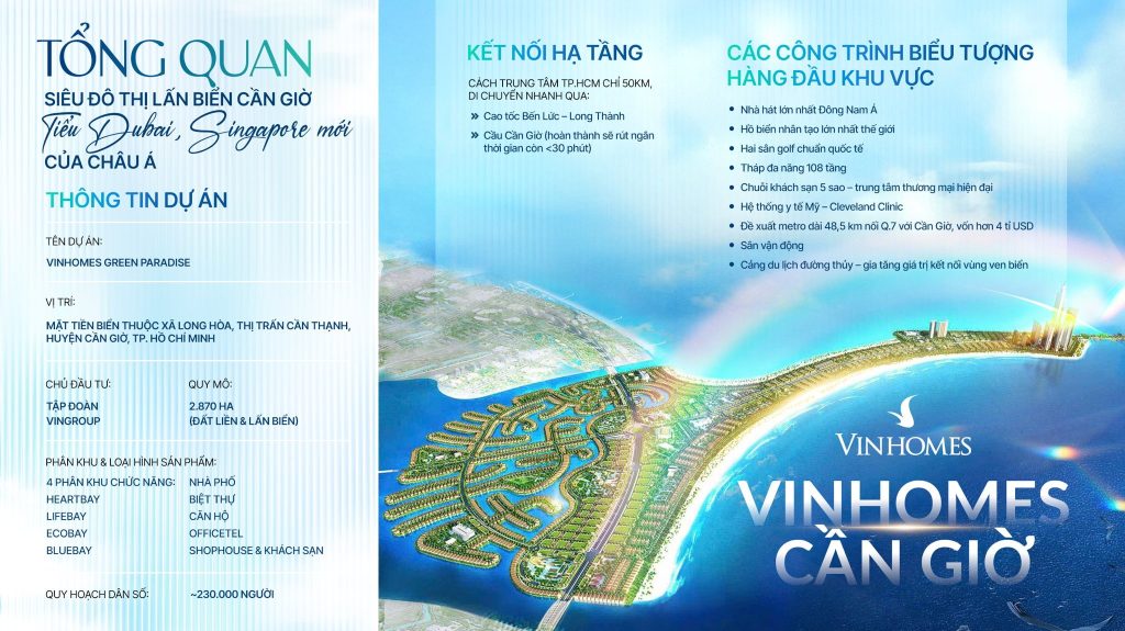 Tổng Quan Quy Mô Dự Án Vinhome Can gio