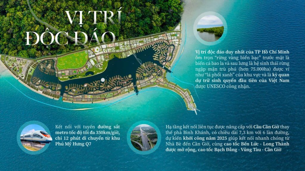 vị trí chiến lược DỰ ÁN VINHOMES GREEN PARADISE CẦN GIỜ