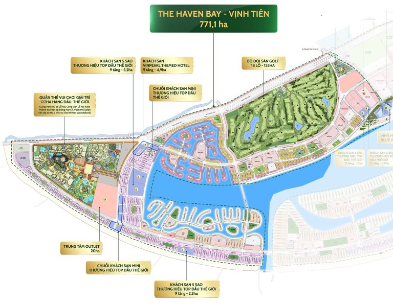 Phân khu A – The Haven Bay – Vịnh Tiên Vinhomes Green Paradise